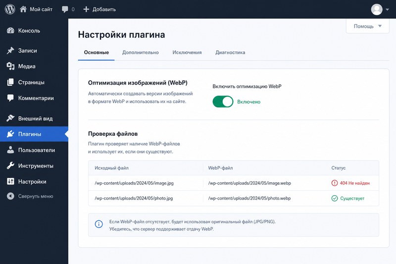 Плагин WebP и битые изображения WordPress