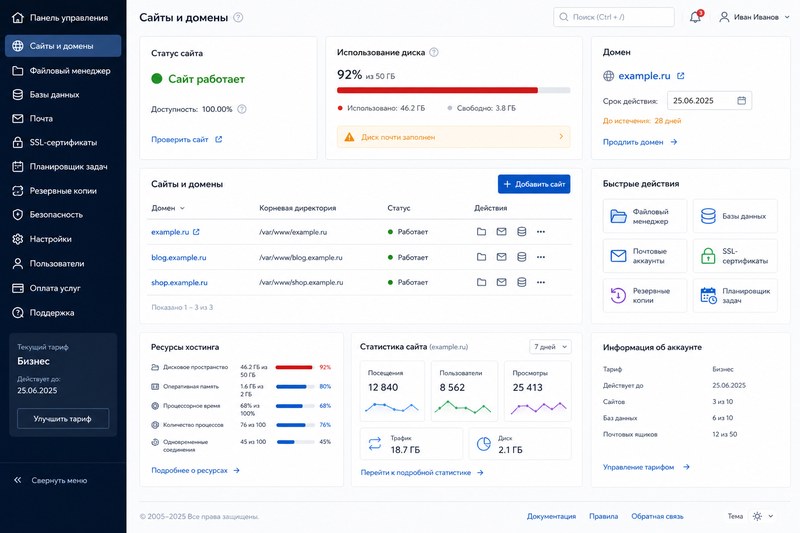 Панель хостинга с проверкой статуса сайта WordPress