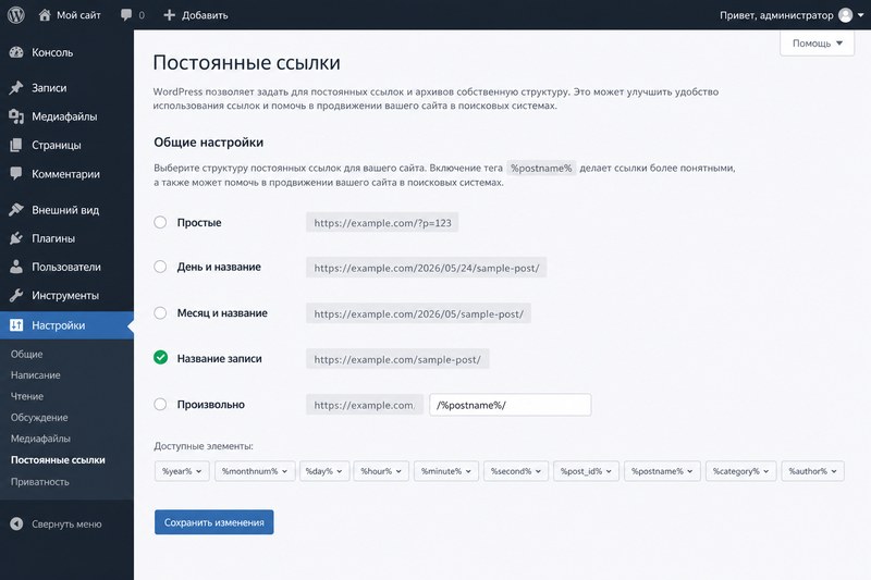 ЧПУ WordPress постоянные ссылки