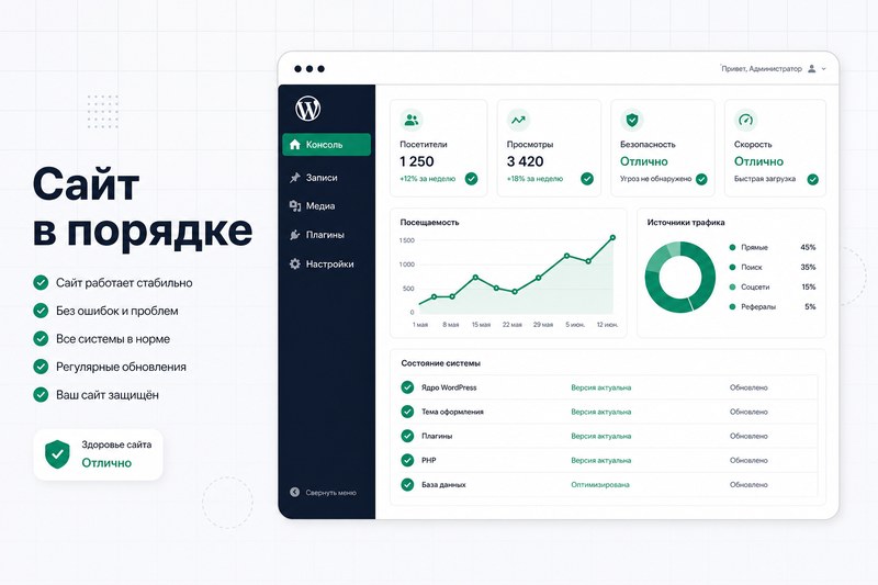 Доработка сайта на WordPress в Москве
